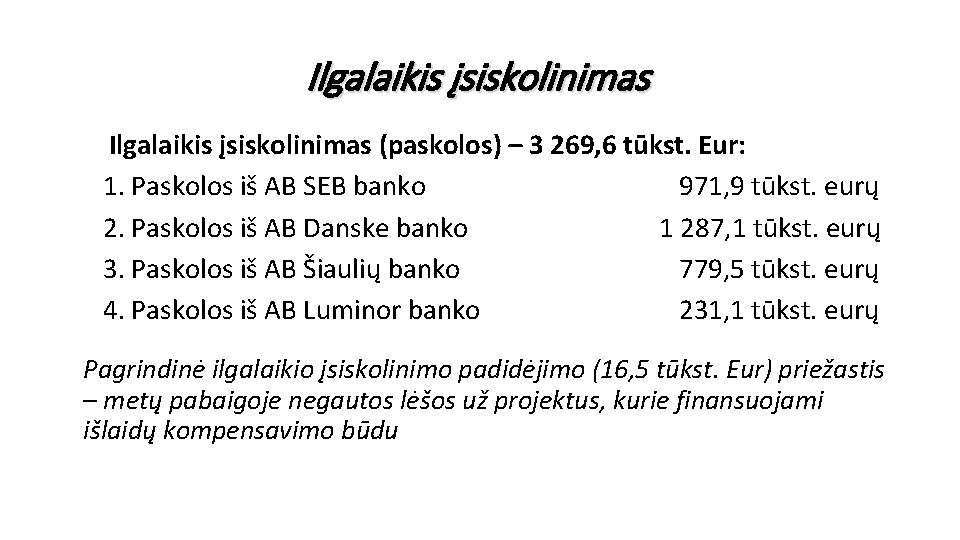Ilgalaikis įsiskolinimas (paskolos) – 3 269, 6 tūkst. Eur: 1. Paskolos iš AB SEB