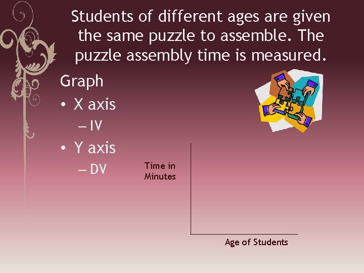 Students of different ages are given the same puzzle to assemble. The puzzle assembly
