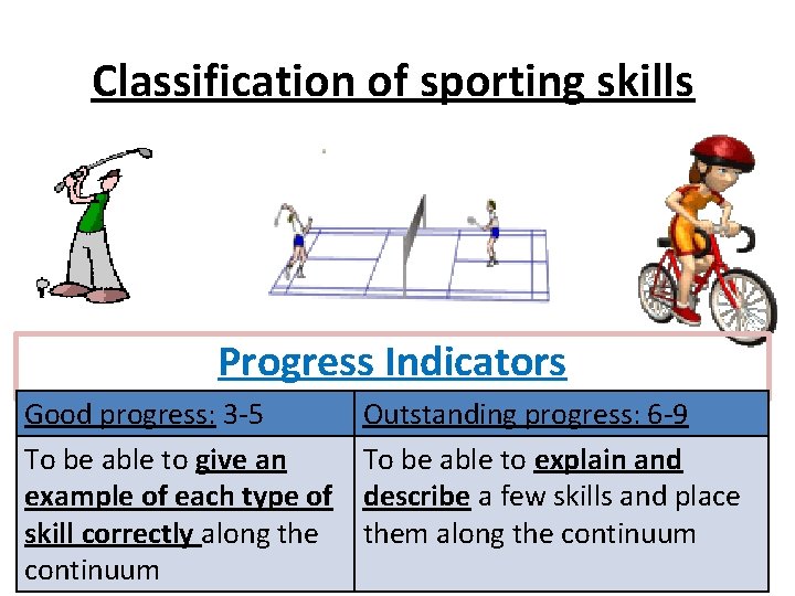 Classification of sporting skills Progress Indicators Good progress: 3 -5 To be able to