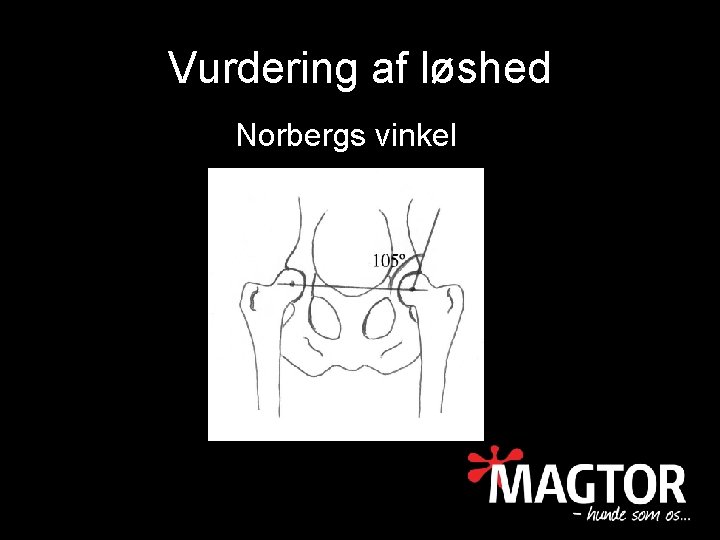 Vurdering af løshed Norbergs vinkel 