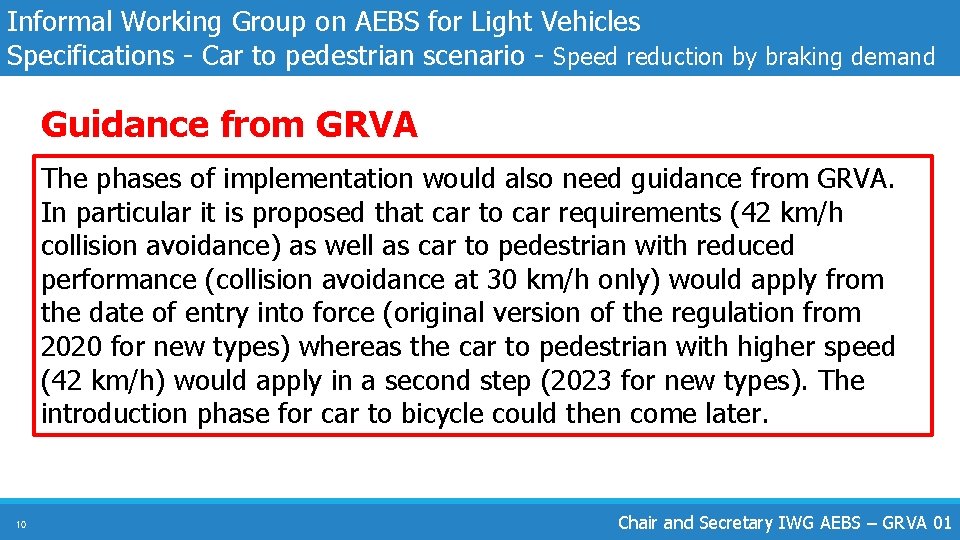 Informal Working Group on AEBS for Light Vehicles Specifications - Car to pedestrian scenario