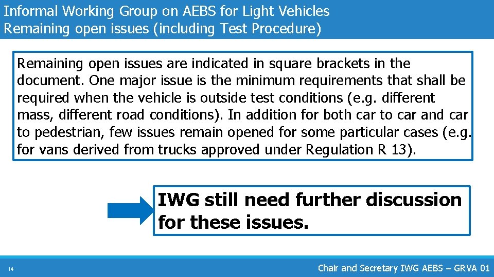 Informal Working Group on AEBS for Light Vehicles Remaining open issues (including Test Procedure)
