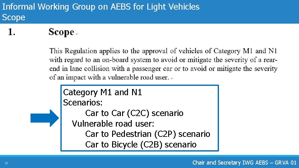 Informal Working Group on AEBS for Light Vehicles Scope Category M 1 and N