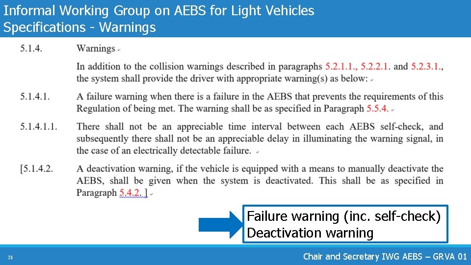 Informal Working Group on AEBS for Light Vehicles Specifications - Warnings Failure warning (inc.