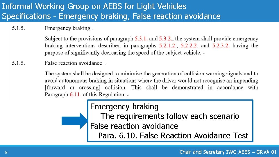 Informal Working Group on AEBS for Light Vehicles Specifications - Emergency braking, False reaction