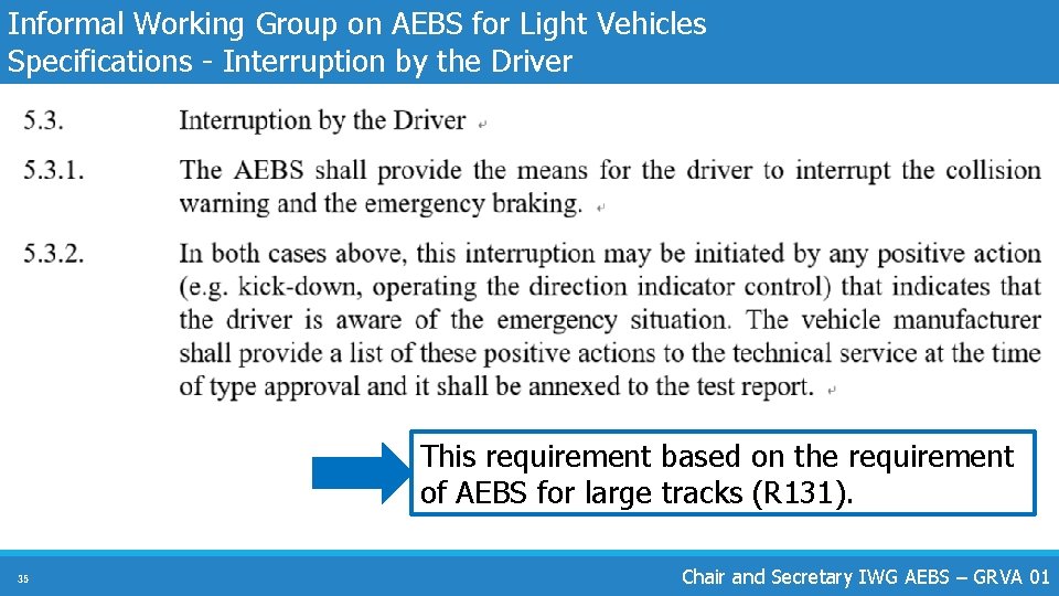 Informal Working Group on AEBS for Light Vehicles Specifications - Interruption by the Driver