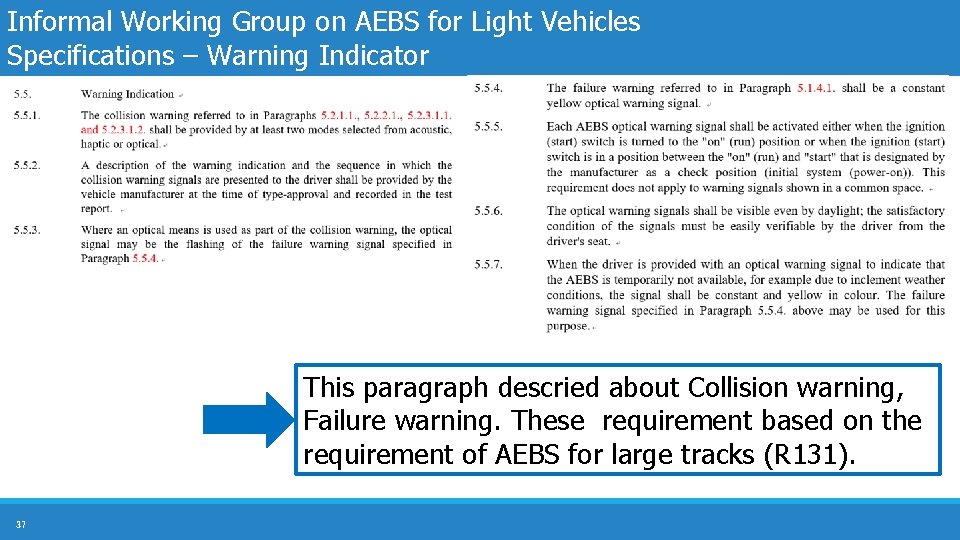 Informal Working Group on AEBS for Light Vehicles Specifications – Warning Indicator This paragraph