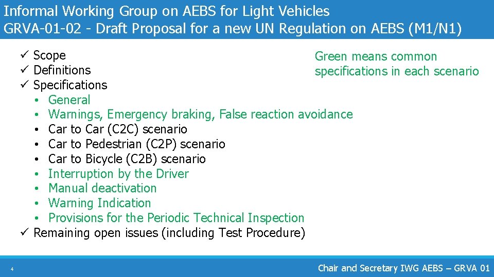 Informal Working Group on AEBS for Light Vehicles GRVA-01 -02 - Draft Proposal for