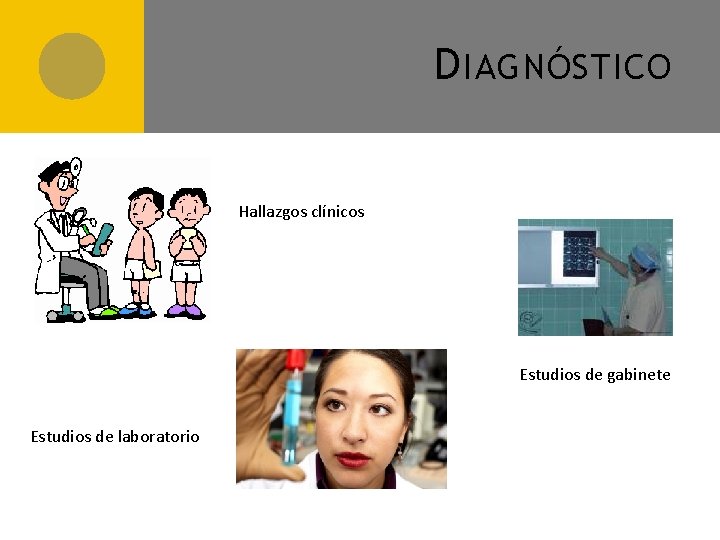 D IAGNÓSTICO Hallazgos clínicos Estudios de gabinete Estudios de laboratorio 