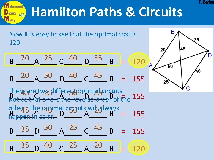 Hamilton Paths & Circuits Now it is easy to see that the optimal cost