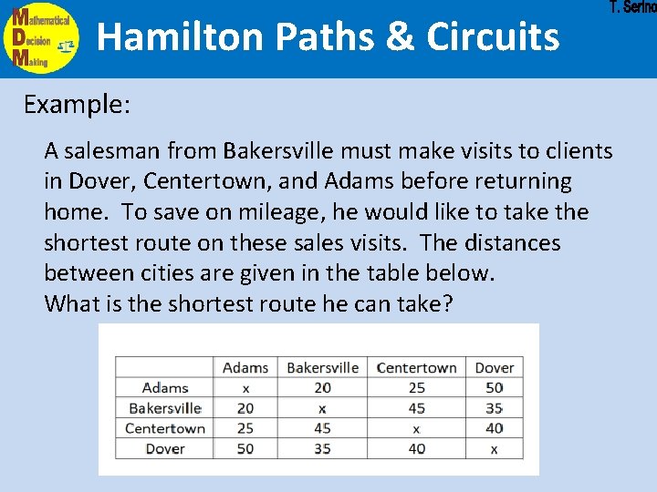 Hamilton Paths & Circuits Example: A salesman from Bakersville must make visits to clients