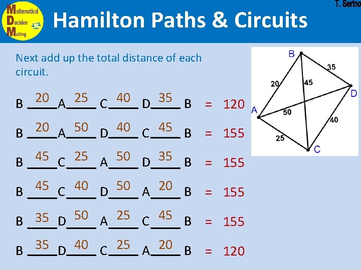 Hamilton Paths & Circuits Next add up the total distance of each circuit. B