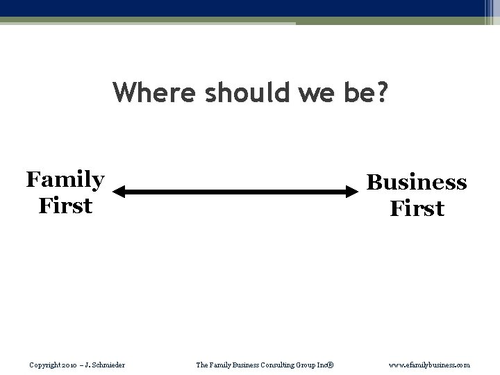 Where should we be? Family First Copyright 2010 – J. Schmieder Business First The