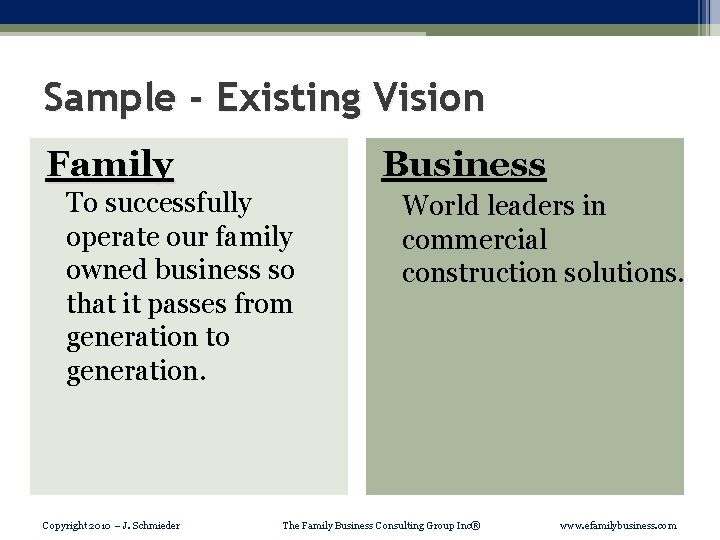 Sample - Existing Vision Family Business To successfully operate our family owned business so