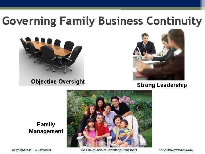 Governing Family Business Continuity Objective Oversight Strong Leadership Family Management Copyright 2010 – J.