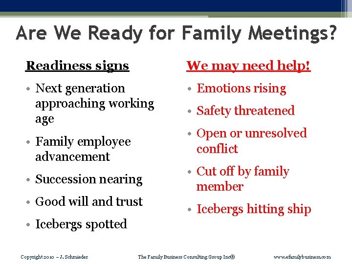 Are We Ready for Family Meetings? Readiness signs We may need help! • Next