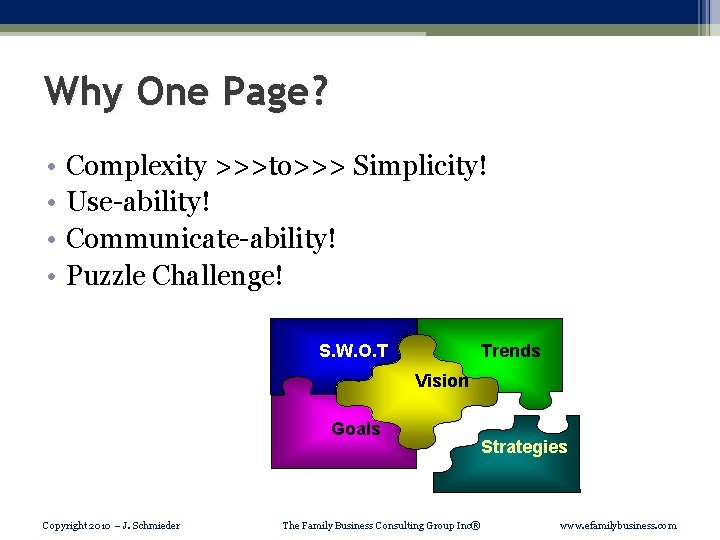 Why One Page? • • Complexity >>>to>>> Simplicity! Use-ability! Communicate-ability! Puzzle Challenge! S. W.