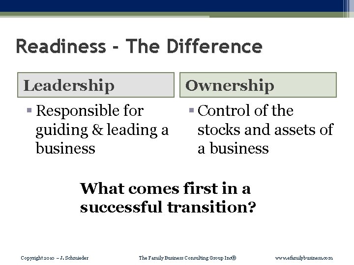 Readiness - The Difference Leadership Ownership Responsible for guiding & leading a business Control