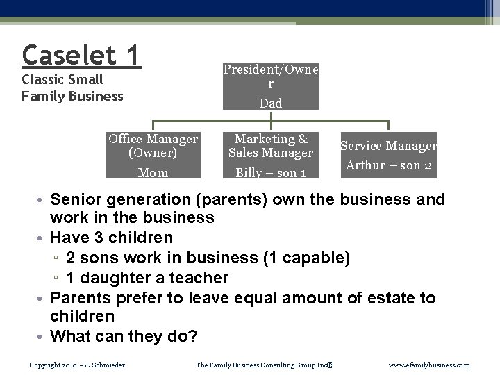 Caselet 1 President/Owne r Dad Classic Small Family Business Office Manager (Owner) Mom Marketing