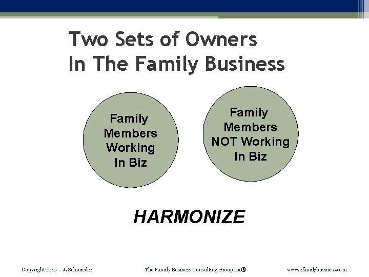 Two Sets of Owners In The Family Business Family Members Working In Biz Family