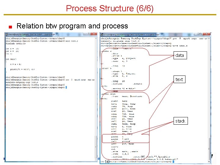 Process Structure (6/6) Relation btw program and process data text stack 10 
