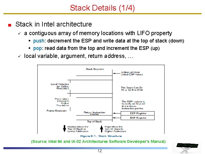 Stack Details (1/4) Stack in Intel architecture ü a contiguous array of memory locations