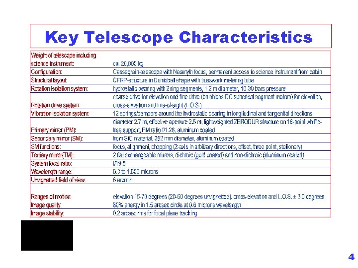 Key Telescope Characteristics 4 