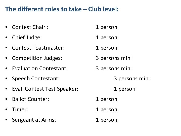 The different roles to take – Club level: • Contest Chair : 1 person