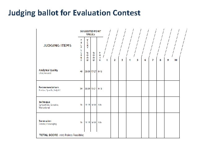Judging ballot for Evaluation Contest 