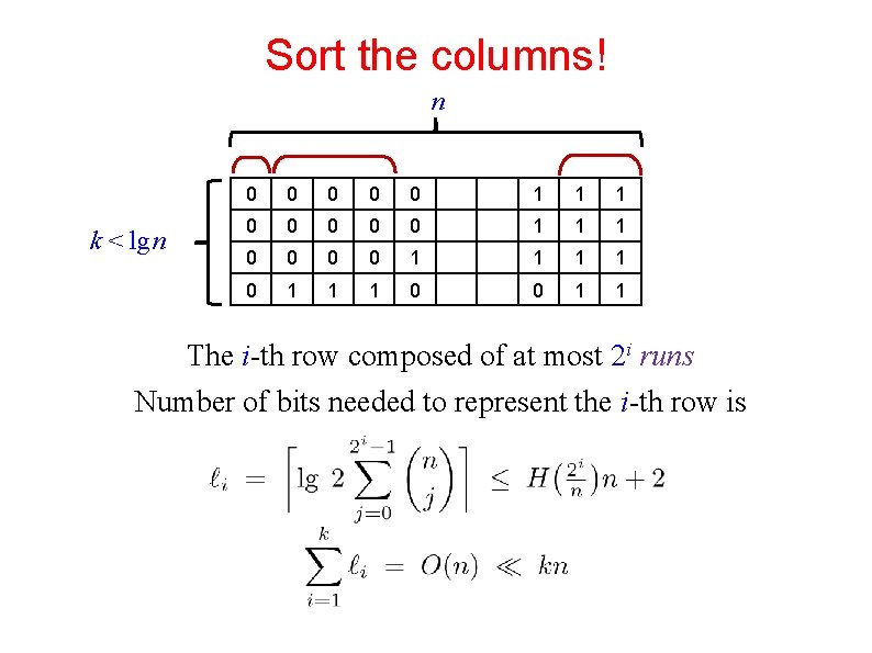 Sort the columns! n k < lg n 0 0 0 0 0 1