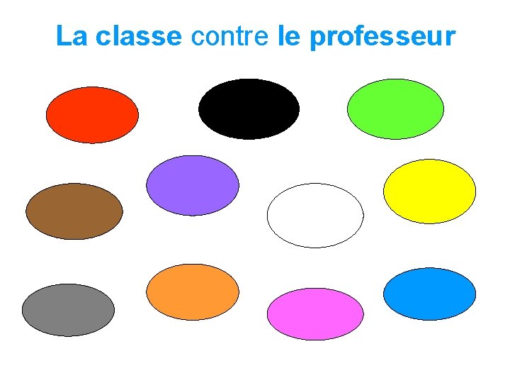 La classe contre le professeur 