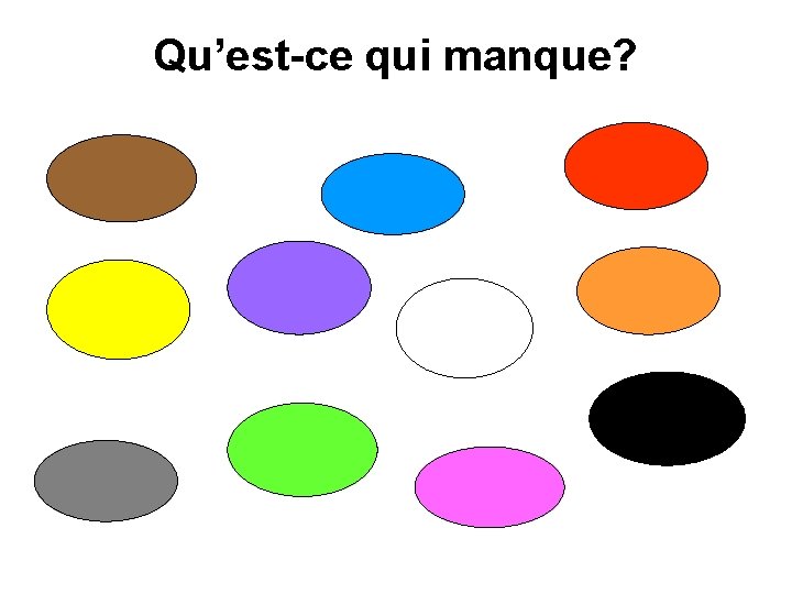 Qu’est-ce qui manque? 