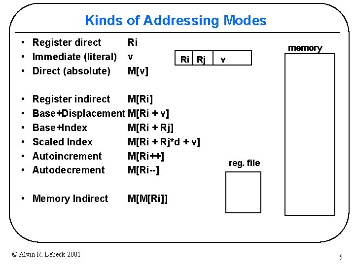 Lecture 3 Review CPU Design Alvin R Lebeck