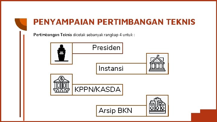 PENYAMPAIAN PERTIMBANGAN TEKNIS Pertimbangan Teknis dicetak sebanyak rangkap 4 untuk : Presiden Instansi KPPN/KASDA PENYAMPAIAN PERTIMBANGAN TEKNIS Pertimbangan Teknis dicetak sebanyak rangkap 4 untuk : Presiden Instansi KPPN/KASDA