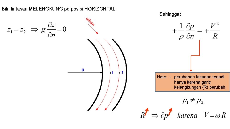 Bila lintasan MELENGKUNG pd posisi HORIZONTAL: Sehingga: Note: - perubahan tekanan terjadi hanya karena