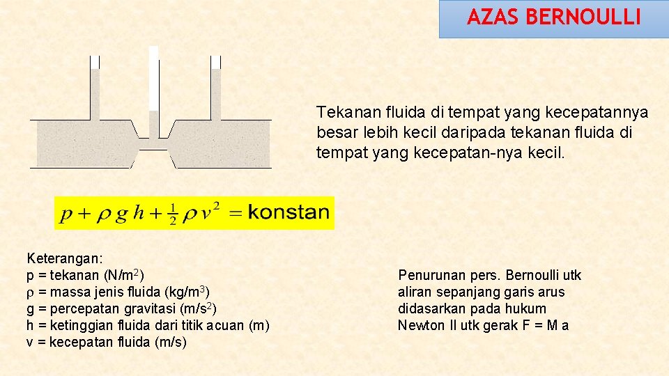 AZAS BERNOULLI Tekanan fluida di tempat yang kecepatannya besar lebih kecil daripada tekanan fluida