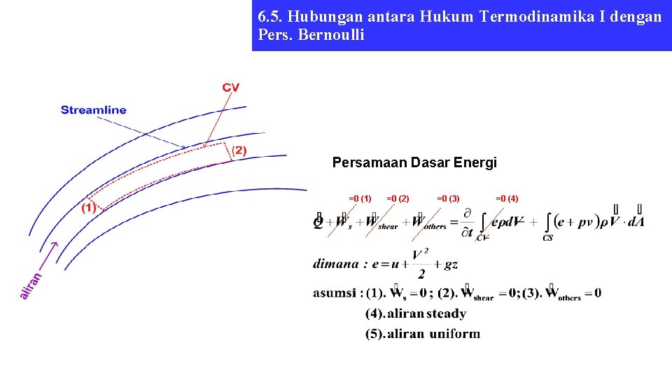 6. 5. Hubungan antara Hukum Termodinamika I dengan Pers. Bernoulli Persamaan Dasar Energi =0