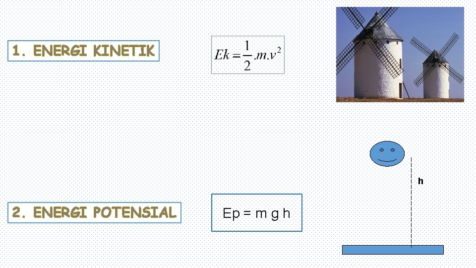 1. ENERGI KINETIK h 2. ENERGI POTENSIAL Ep = m g h 