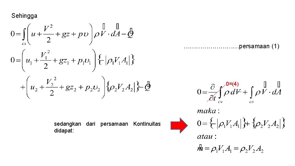 Sehingga ……………persamaan (1) 0=(4) sedangkan dari persamaan Kontinuitas didapat: 