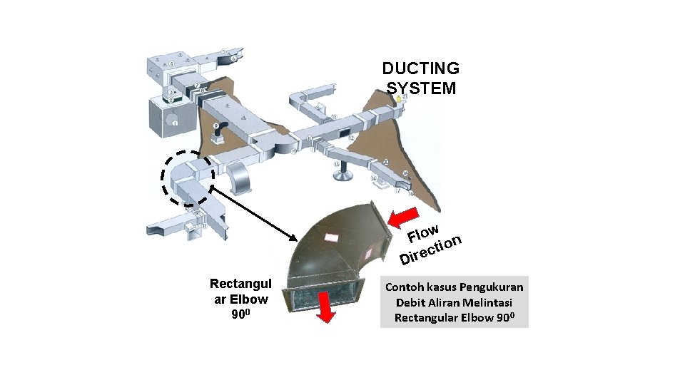 DUCTING SYSTEM w Flo ion ct e r i D Rectangul ar Elbow 900