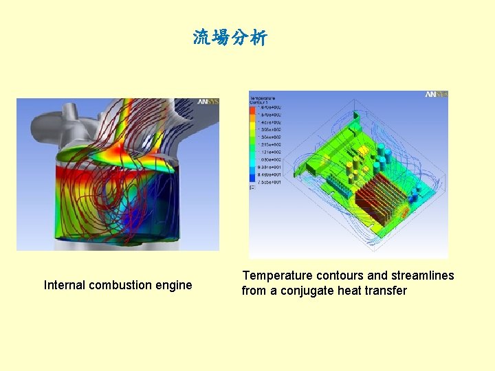 流場分析 Internal combustion engine Temperature contours and streamlines from a conjugate heat transfer 