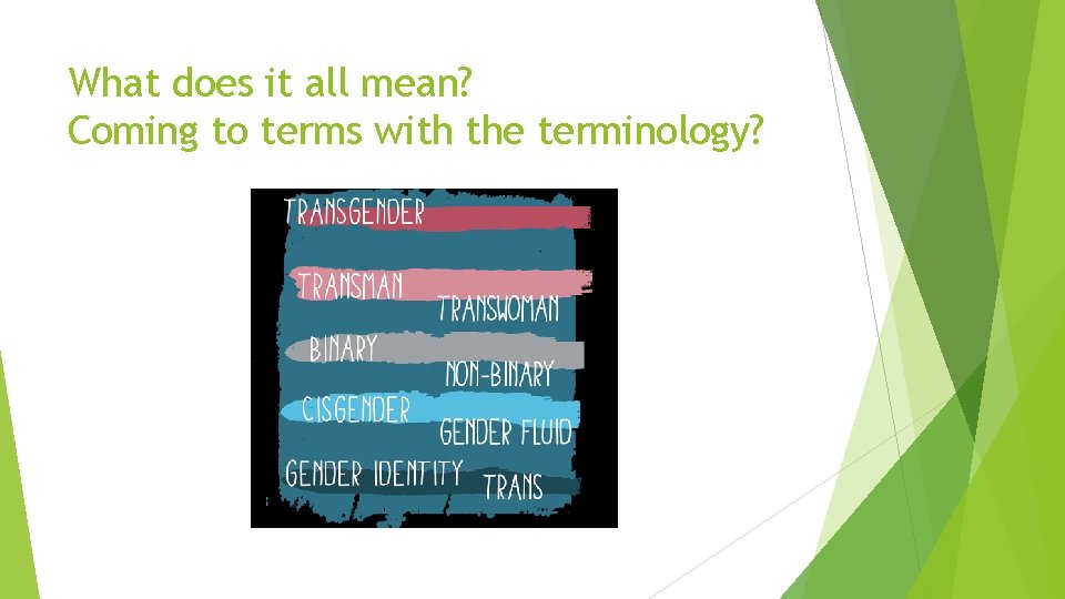 What does it all mean? Coming to terms with the terminology? 