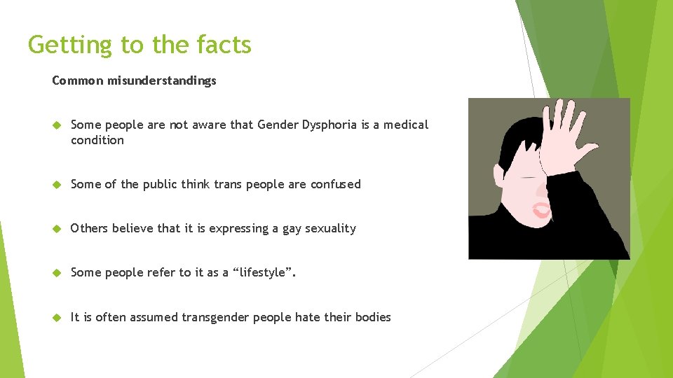 Getting to the facts Common misunderstandings Some people are not aware that Gender Dysphoria