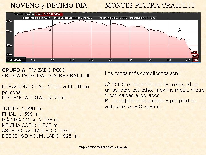 NOVENO y DÉCIMO DÍA MONTES PIATRA CRAIULUI A A B GRUPO A. TRAZADO ROJO: