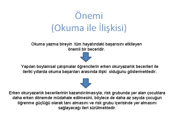 Önemi (Okuma ile İlişkisi) Okuma yazma bireyin tüm hayatındaki başarısını etkileyen önemli bir beceridir.