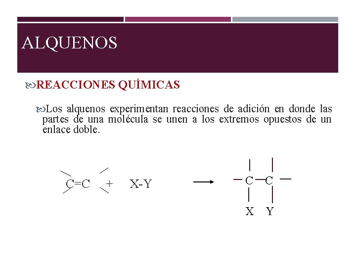 ALQUENOS REACCIONES QUÍMICAS Los alquenos experimentan reacciones de adición en donde las partes de