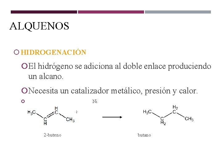 ALQUENOS HIDROGENACIÓN El hidrógeno se adiciona al doble enlace produciendo un alcano. Necesita un