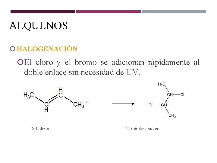 ALQUENOS HALOGENACIÓN El cloro y el bromo se adicionan rápidamente al doble enlace sin