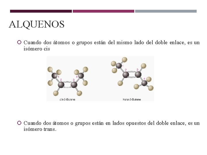 ALQUENOS Cuando dos átomos o grupos están del mismo lado del doble enlace, es