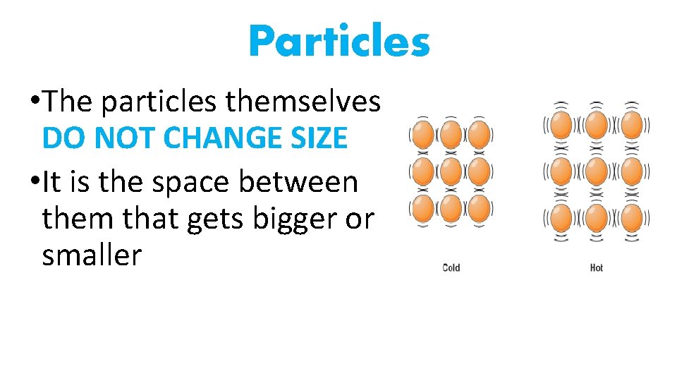 Lesson Starter WRITE IN SENTENCES Describe what happens
